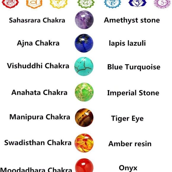 Black Lava Stone 7 Chakra Bracelets 8mm Beads Meditation Yoga Diffuser Gift - Picture 6 of 9